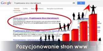 pozycjonowanie Bolesławiec